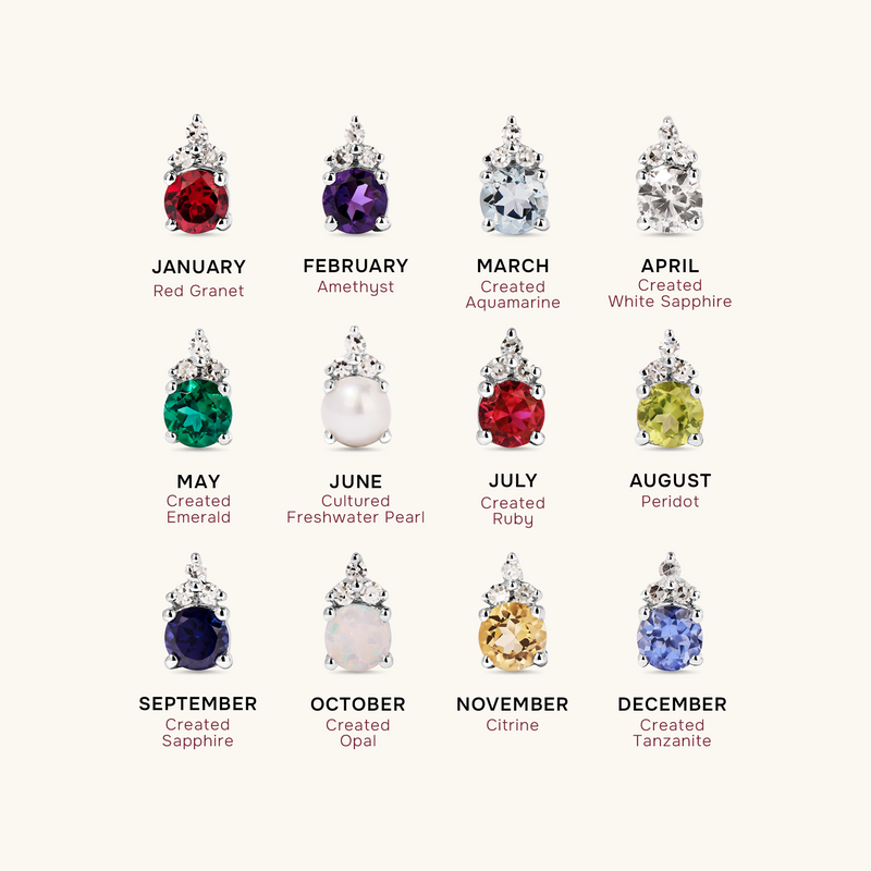 Birthstones