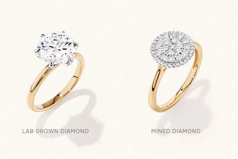 Two diamond rings, one labeled 'Lab Grown Diamond' and the other 'Mined Diamond', on a white background.