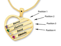 Personalised Heart Shape Birthstone Name Necklace 9ct Gold Necklaces Bevilles 