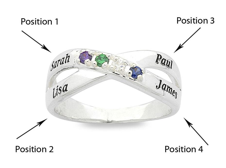 Personalised Sterling Silver Cross Over Birthstone Name Ring Rings Bevilles 